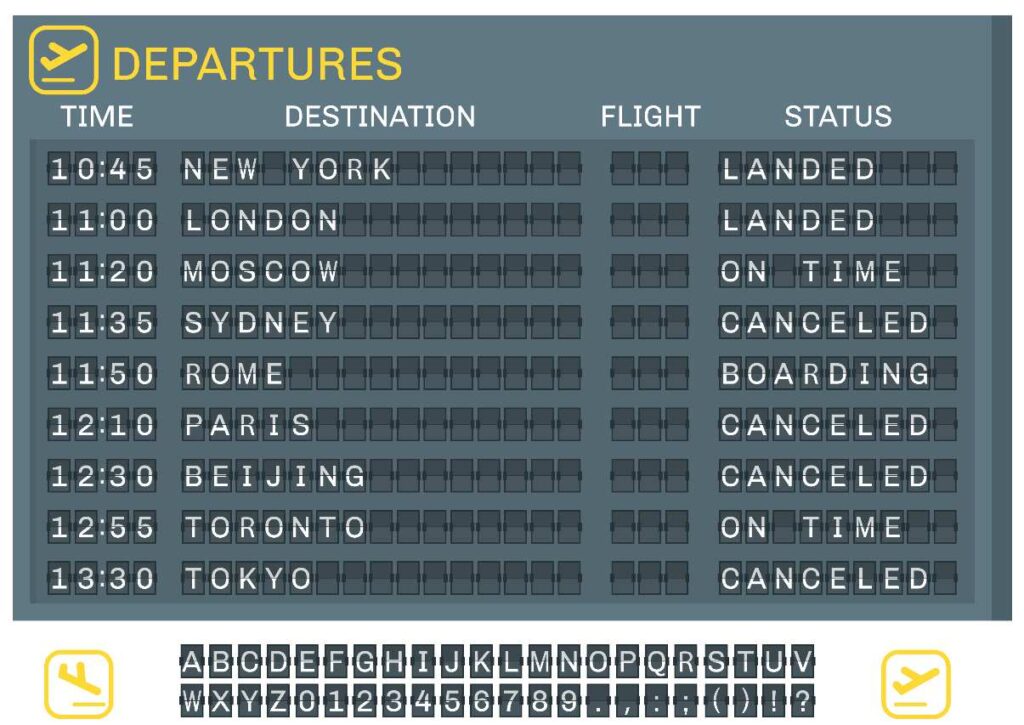 Airport Travel terms and Phrases