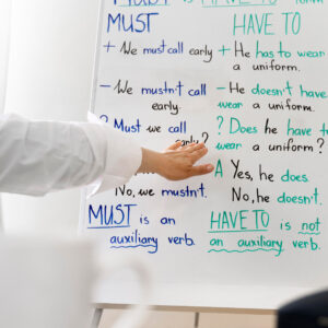 Mastering English Grammar: The #1 Ultimate Guide for Success